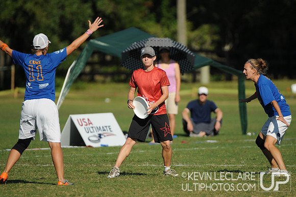 Women's 2010 National Championship -- Fury v. Capitals