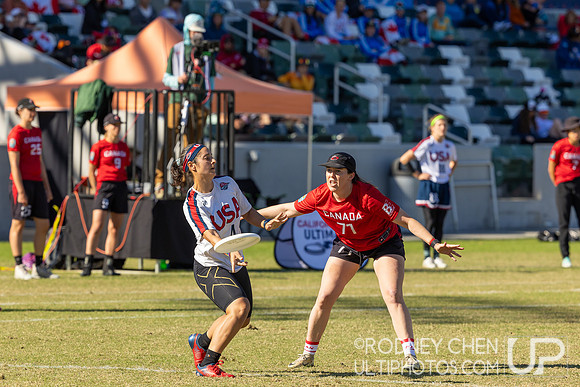 WFDF World Masters Ultimate Championships 2024