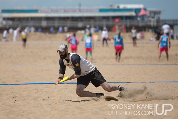 Sunday - 2024 Beach Championships
