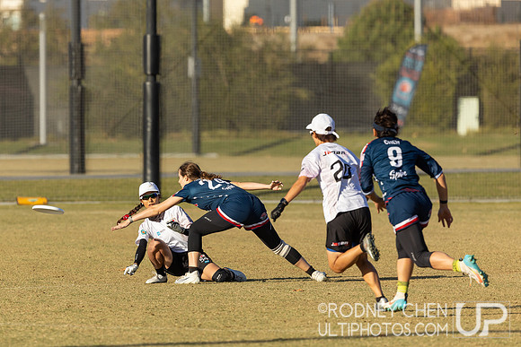 WFDF World Masters Ultimate Championships 2024