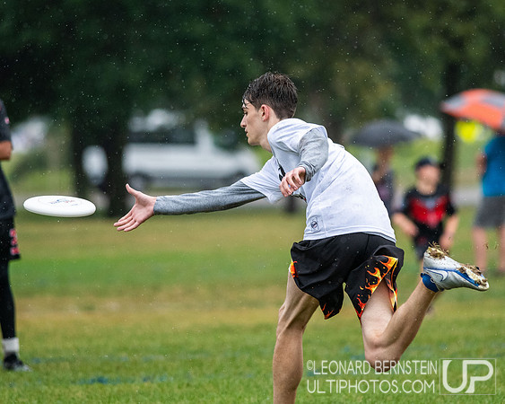 US Open YCC 2022 Saturday