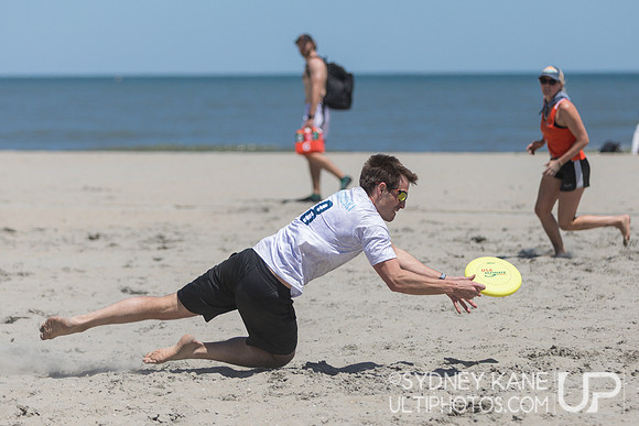 Saturday - 2025 Beach Championships