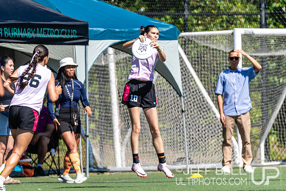 BC Junior Ultimate Championship