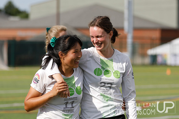 WUCC Women's Third place Game