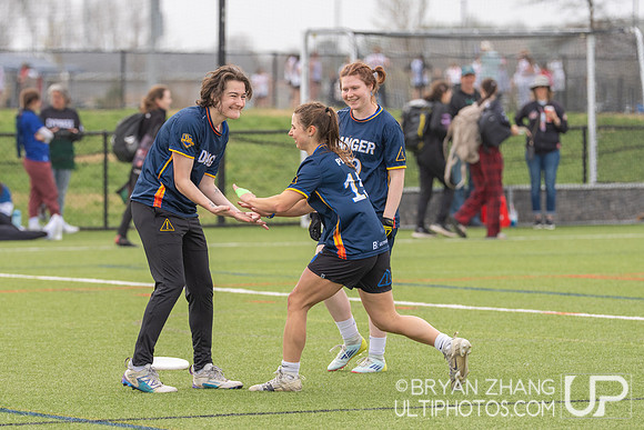 East Coast Invite 2025