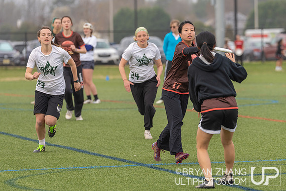 East Coast Invite 2025