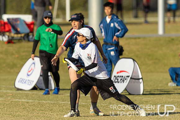 WFDF World Masters Ultimate Championships 2024
