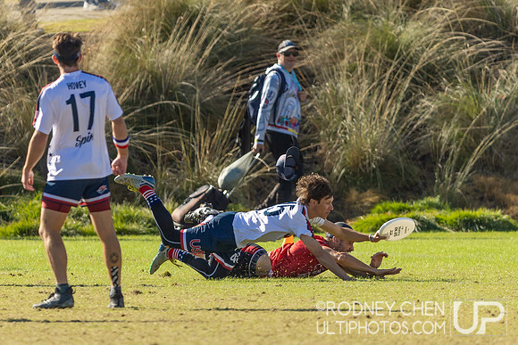 WFDF World Masters Ultimate Championships 2024