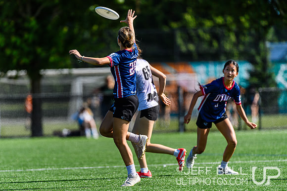 2023 BC Junior Ultimate Championship