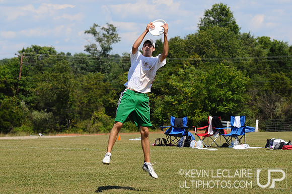 Chesapeake Open 2008 Mixed Divisions