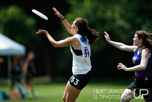 Boston Invite 2025
