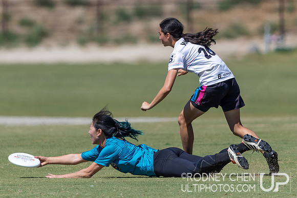 Southwest Club Regionals 2024