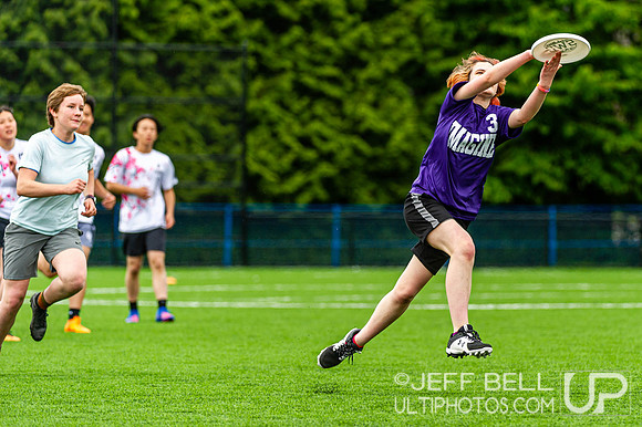 BC Ultimate Junior High School Championships