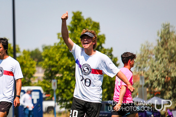 Youth Club Championships