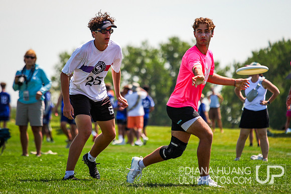 Youth Club Championships