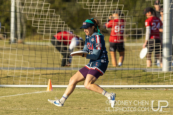WFDF World Masters Ultimate Championships 2024