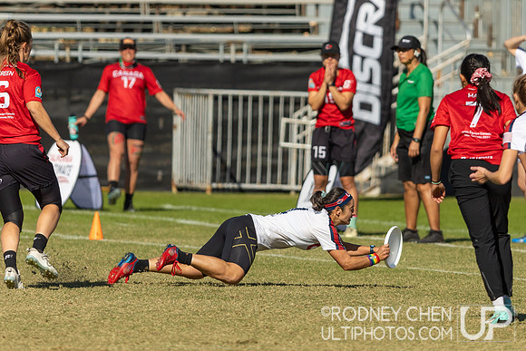WFDF World Masters Ultimate Championships 2024