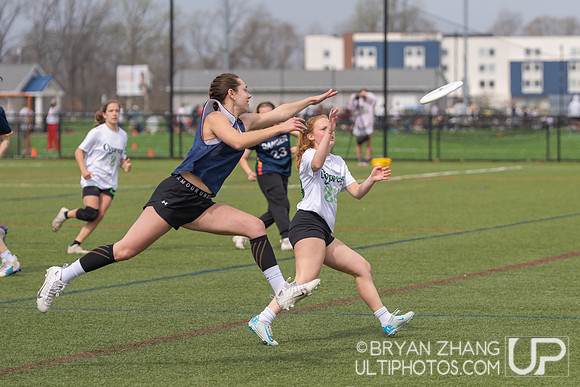 East Coast Invite 2025