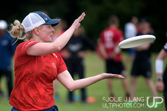 Power Pools - WUGC 2016