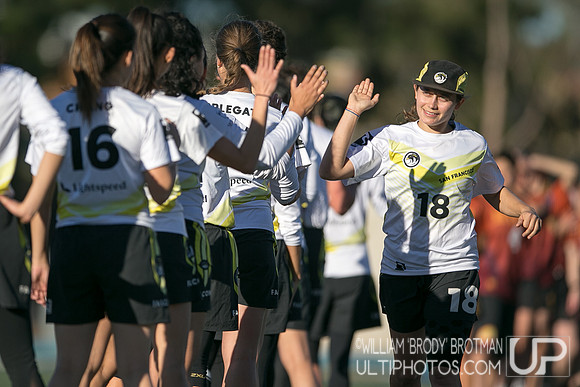 Day 1 of WUL Winter Cup.