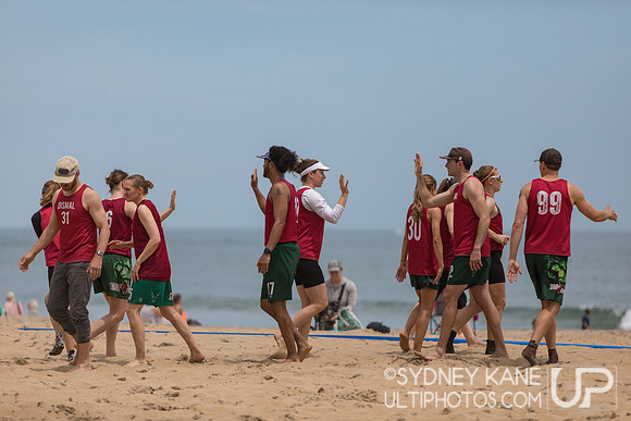 Sunday - 2025 Beach Championships