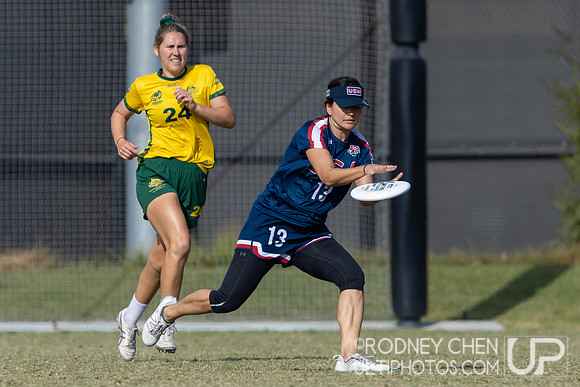 WFDF World Masters Ultimate Championships 2024