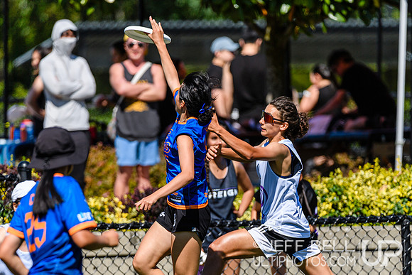 2023 BC Junior Ultimate Championship
