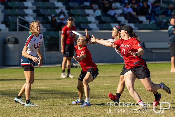 WFDF World Masters Ultimate Championships 2024
