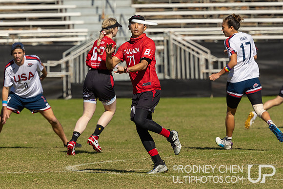 WFDF World Masters Ultimate Championships 2024