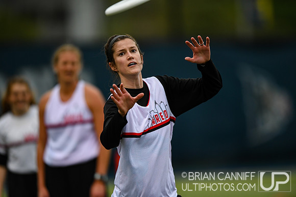 Philadelphia Surge vs Indianapolis Red