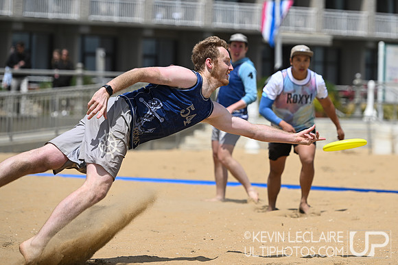 Saturday - 2024 Beach Championships