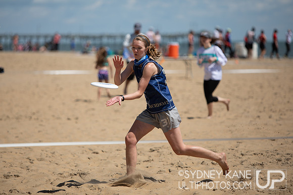 Sunday - 2024 Beach Championships