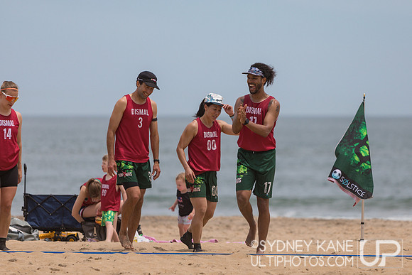 Sunday - 2025 Beach Championships