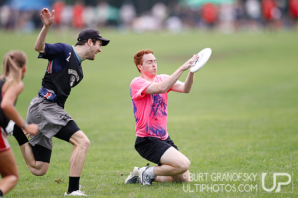 Boston Invite 2025