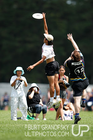 Boston Invite 2025