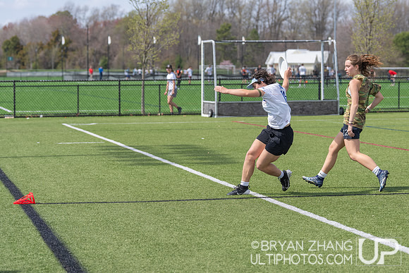 East Coast Invite 2025