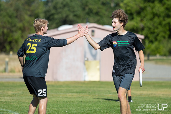 2022 California High School State Championships