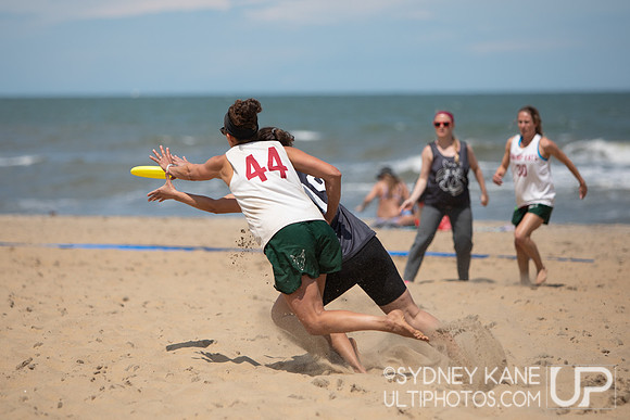Sunday - 2024 Beach Championships