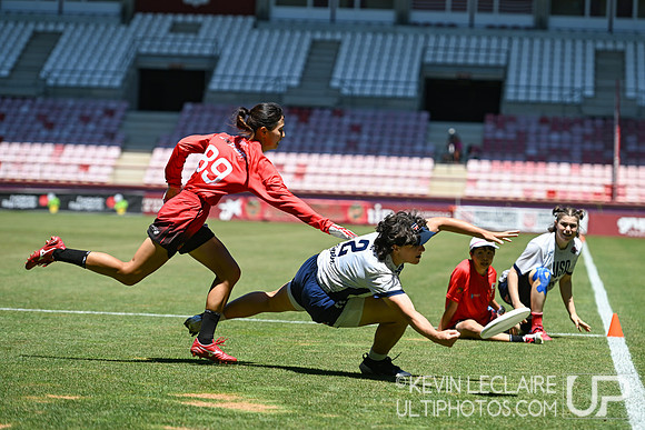 USA vs Japan Women's Final - WU24 2025