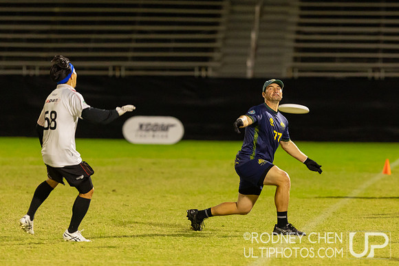 WFDF World Masters Ultimate Championships 2024