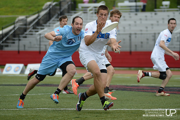 MLU Spinners vs. Whitecaps