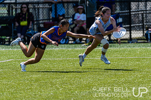 2023 BC Junior Ultimate Championship