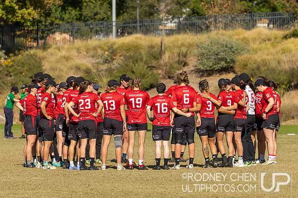 WFDF World Masters Ultimate Championships 2024