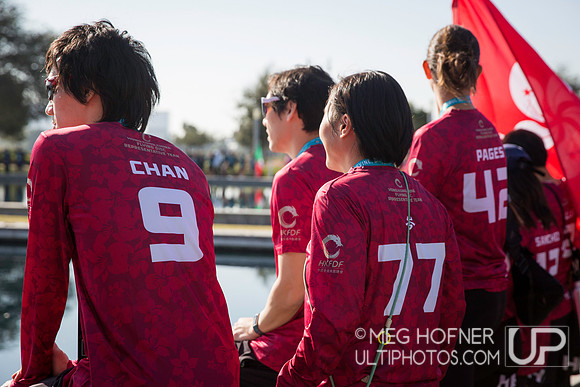 WFDF 2024 World Masters Ultimate Championships