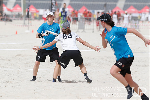 Day 3 of the 2015 World Championships of Beach Ultimate
