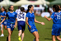 U17 Women Championship Game - Italy vs France - WJUC 2022