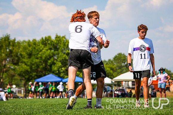 Youth Club Championships