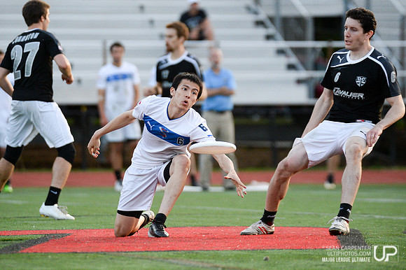 MLU Current vs. Spinners