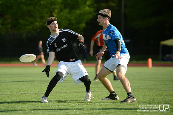 MLU Current vs. Spinners
