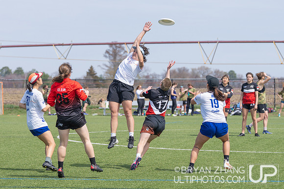 East Coast Invite 2025